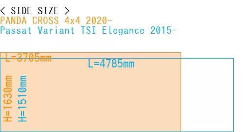 #PANDA CROSS 4x4 2020- + Passat Variant TSI Elegance 2015-